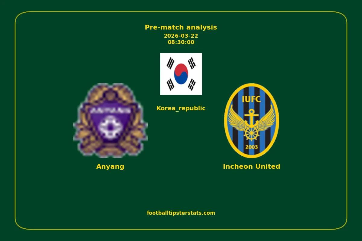 Pre-match analysis: Anyang vs Incheon United on 2026-03-22